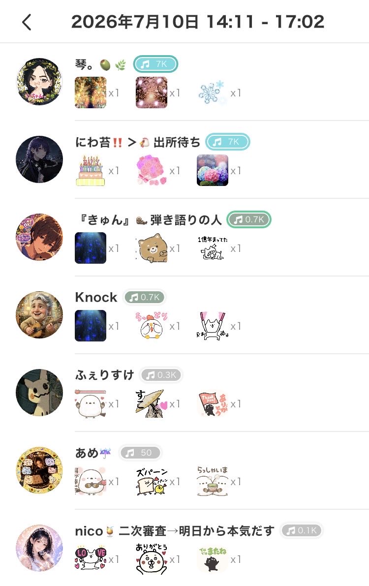 beginnerF's tweet photo. 楽しくてやりすぎた！！！
来てくれたみんなありがとうございます😭
ギフトもたくさんでスクショとか全然撮れなかったけど一位…？ピックアップ…？あんれまぁえらいこと…
ほまに感謝🙏今晩から週末はゆっくり休みます！また来週〜🙏✨ https://t.co/57NIg5cIJH