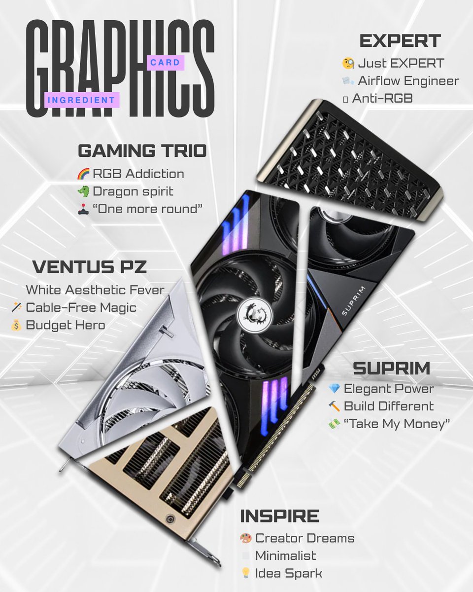 msigaming_de's tweet photo. POV: Du suchst dir deine Grafikkarte nach Persönlichkeit statt nach den Specs aus. 😌

Also... woraus besteht dein Build? 👀

Schreib deine Zutaten in die Kommentare! 👇

#MSIGraphicsCard #RTX50 #PCBuild https://t.co/eKLSkuB0Ep