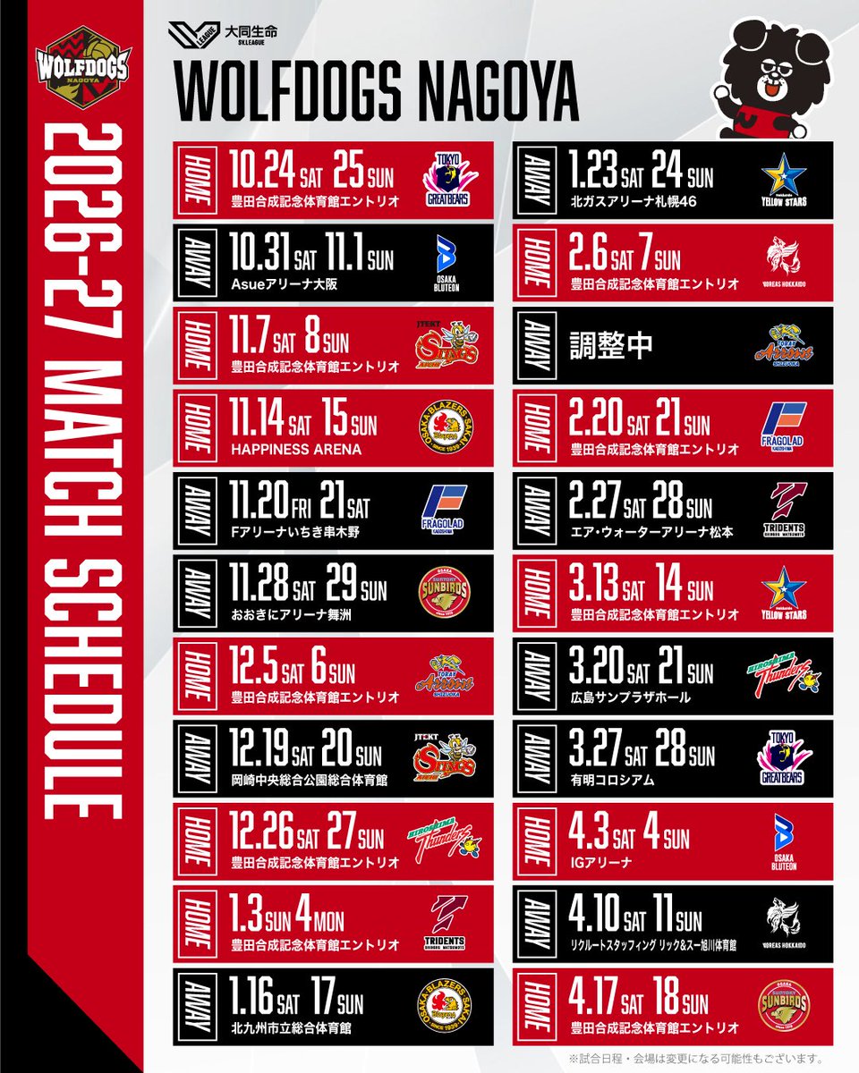 Wolfdogs_NAGOYA's tweet photo. 🐺WOLFDOGS NEWS🐶

2026-27 大同生命 SV.LEAGUE
レギュラーシーズン試合日程が決定‼️

開幕戦は2026年10月24日(土)
HOMEエントリオ にて #東京グレートベアーズ  との対戦です🔥

今シーズンも、
エントリオ・IGアリーナ・HAPPINESS ARENAの3会場でホームゲームを開催🏟️✨
会場を熱狂で包み、最高のホームアドバンテージを共につくり上げましょう！

なお、開始時刻及び、調整中の #東レアローズ静岡 戦につきましては、日程決定後改めてご案内いたします。

ご声援よろしくお願いします📣

#WOLFDOGSNAGOYA
#ウルフドッグス名古屋