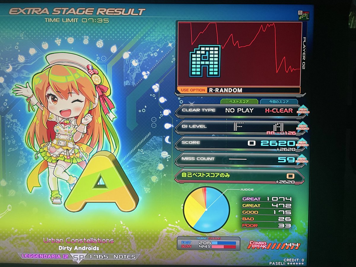 STORONGZERO_'s tweet photo. アリーナ曲ハードと伸びたスコア https://t.co/pi3676UG0m
