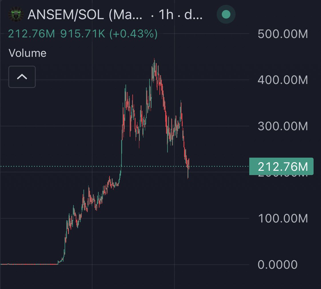nexo tweet media