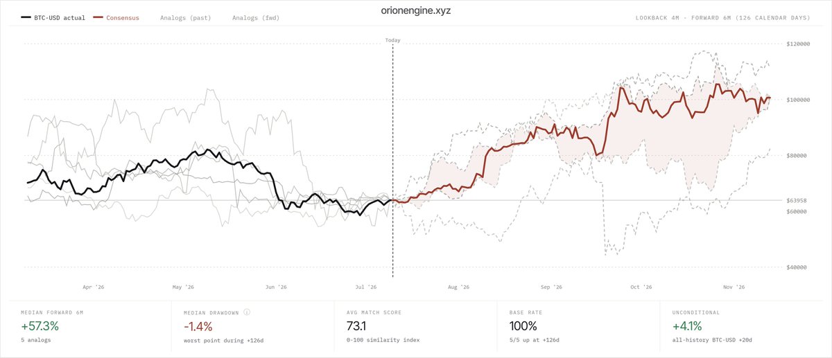 OrionEngineApp tweet picture