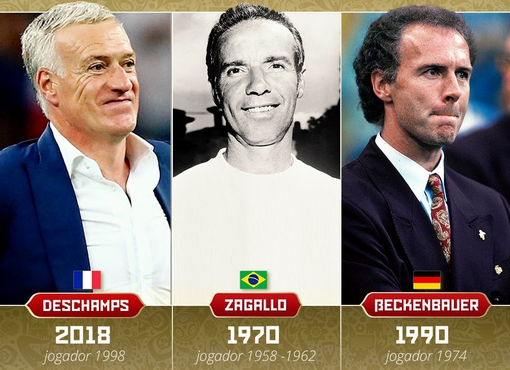 DiegoRibas97's tweet photo. THE 10 GREATEST WORLD CUP FIGURES OF ALL TIME:

PELÉ 🇧🇷
DIEGO MARADONA 🇦🇷
LIONEL MESSI 🇦🇷
FRANZ BECKENBAUER 🇩🇪
KYLIAN MBAPPÉ 🇫🇷
GARRINCHA 🇧🇷
JOHAN CRUYFF 🇳🇱
MARIO ZAGALLO 🇧🇷
ZINÉDINE ZIDANE 🇫🇷
DIDIER DESCHAMPS 🇫🇷 https://t.co/98am2AX260