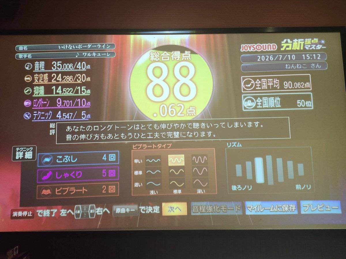 Ruru_Satou's tweet photo. https://t.co/FwLJUN7WrA