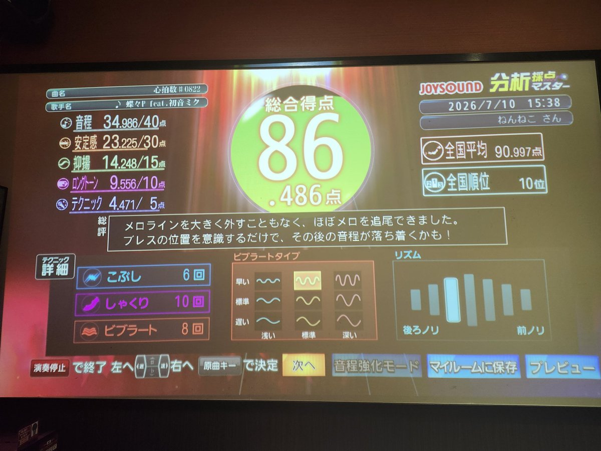 Ruru_Satou's tweet photo. https://t.co/FwLJUN7WrA