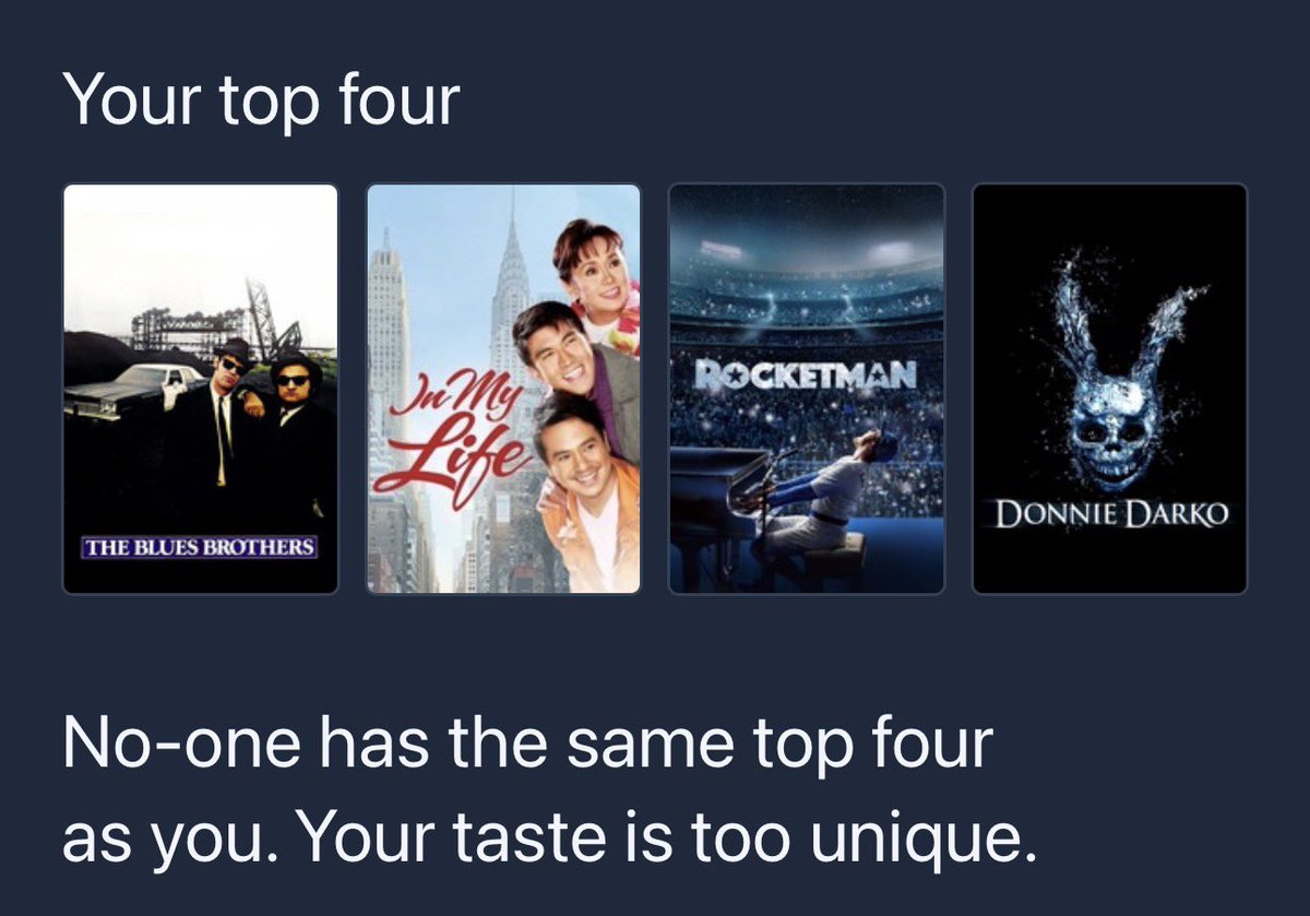 rojfilms's tweet photo. My top 4 makes me feel unique now https://t.co/T8Psmxj8UI