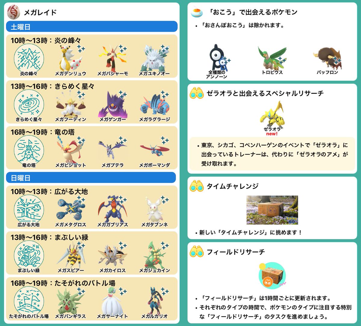 pokemapi's tweet photo. GO Fest 2026：グローバル

📅2026/7/11(土)・12(日) 
➡️「各日 0 時～ 23 時 59 分」に適用される、全トレーナー向けの無料ボーナスあり
➡️イベントの中心時間は「各日10時～19時まで」

⭐️ログインした全トレーナーが無料で楽しめる！
➡️スペシャルリサーチ、追加ボーナス、色違い確率up

✅メガミュウツーＸ、メガミュウツーＹ、ゼラオラが全世界初登場！

など

▼https://t.co/6mcOOx7NOG

#ポケモンGO