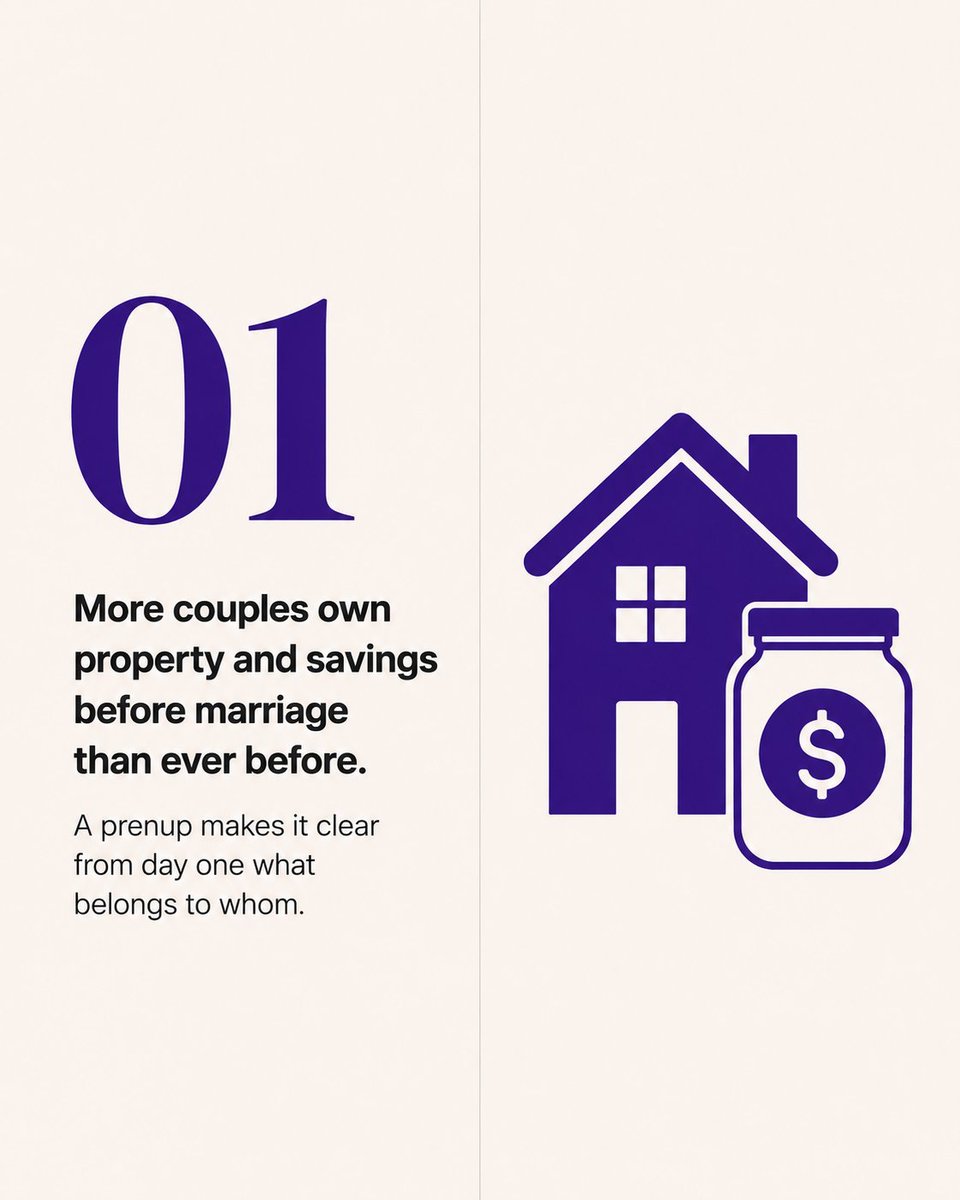 wenupuk's tweet photo. More couples than ever are getting prenups before marriage. And it's not just the wealthy ones. Swipe to see why.
Independent legal advice for both partners. https://t.co/i9CE0bZZGG