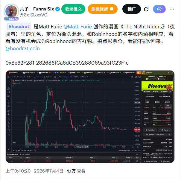 0x_SixxxVC's tweet photo. 目前Robinhood链市值排名第二、第三的meme $Hoodrat $juggernaut 喊的时候应该都是超级底部

$Hoodrat 250k→16m，64x，应该是项目出来第二天，中文区第一个喊的

$juggernaut 100k→15m，150x，也是超级早期

一直有持仓，也持续在输出，不是嘴炮。赚到钱的朋友给个红包？

https://t.co/PflBT4H5Hf https://t.co/tCQDfCpy4y