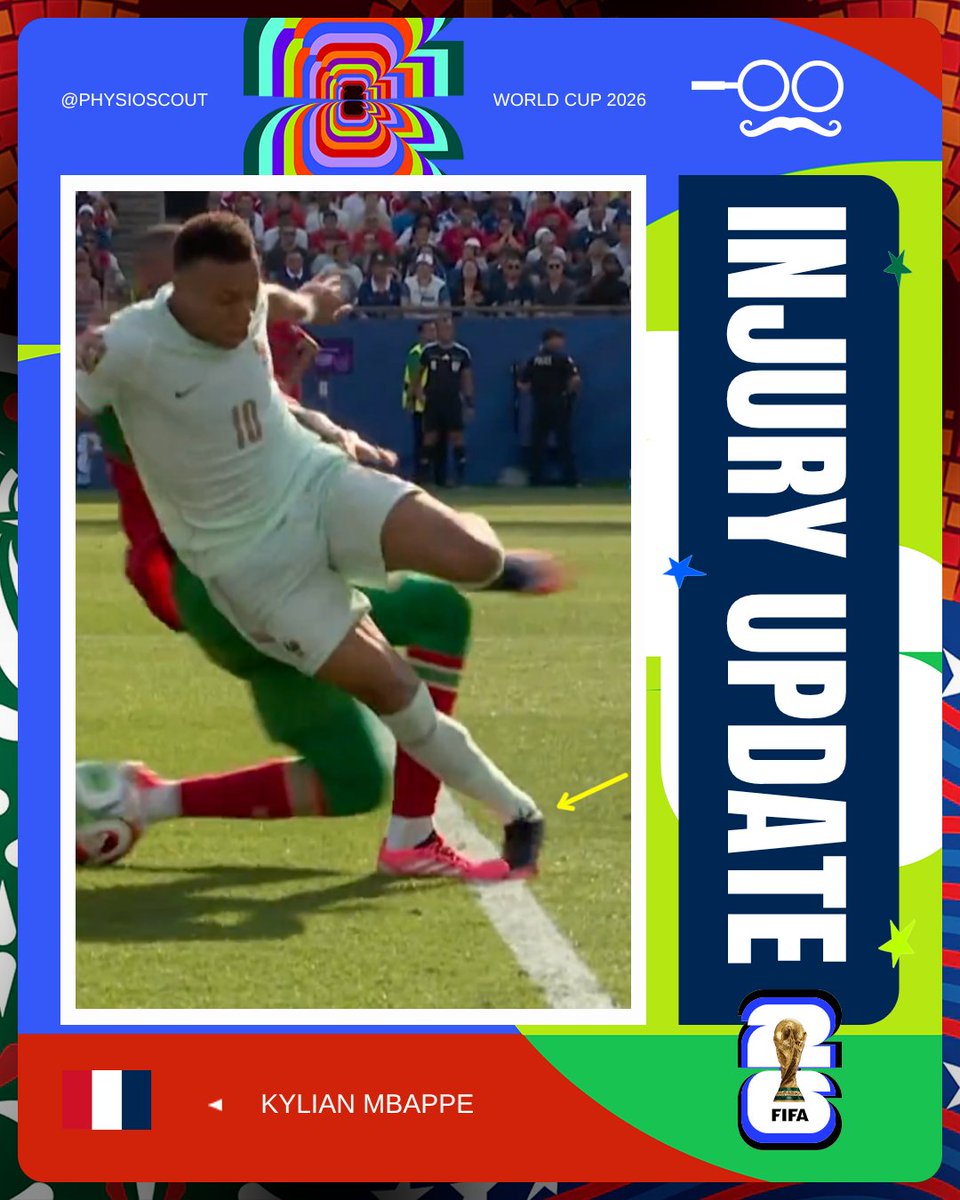 Physio Scout | Football Injury Analysis tweet media
