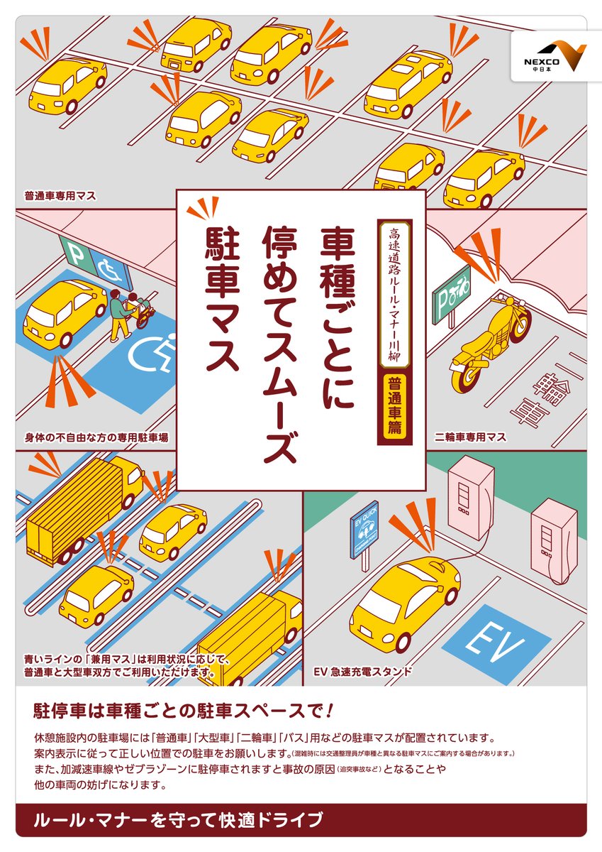 きぬこ様ご確認用 お知らせ】 休憩施設内の駐車場には｢普通車｣｢大型車｣｢二輪車｣｢バス｣用