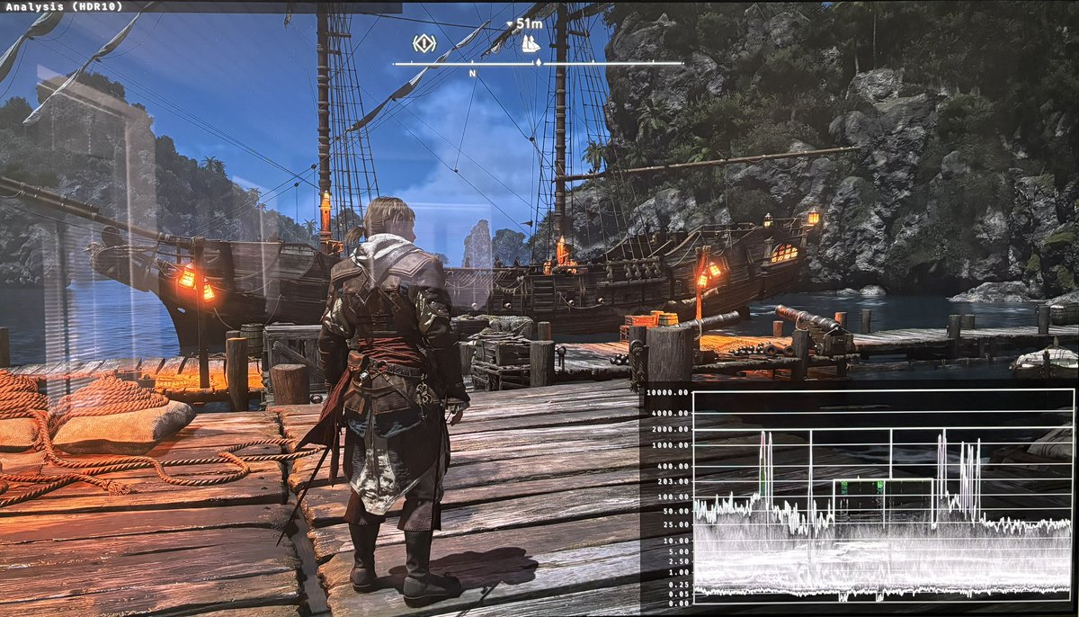 HDR Game Analysis tweet media