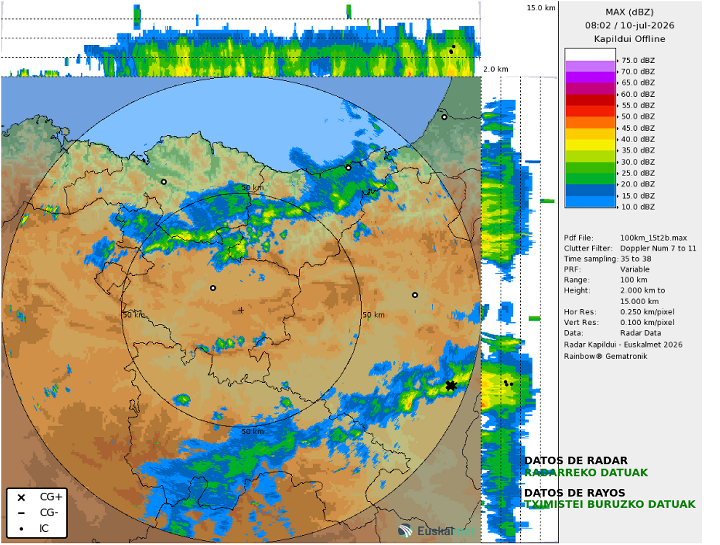 Euskalmet's tweet photo. #Orain #Ahora
⚡Hodeiak trinkotu egin dira eta zenbait tokitan trumoiak jo du.
⚡Chubascos de origen tormentoso en puntos del interior. https://t.co/jDhWM82ml8