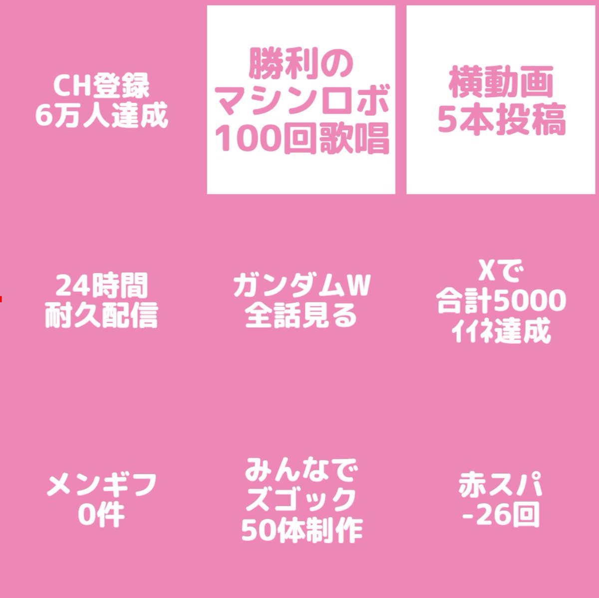 みんも / 奈良のVTuber👿🪽🙌【セシんもーZ】 (@minmo_nara) / Posts / X