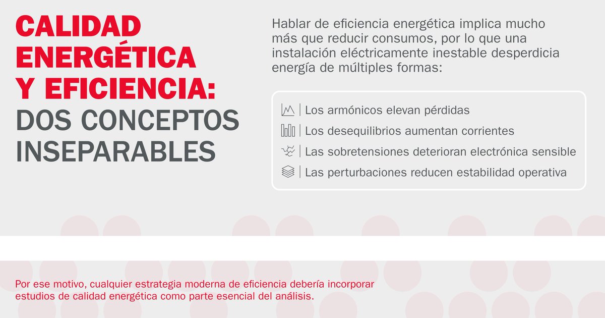 EigIntegral's tweet photo. En EIG Integral Services entendemos que una estrategia de eficiencia energética solo es realmente efectiva cuando incorpora un análisis exhaustivo de la calidad de la energía. Descubre cómo podemos ayudarte en https://t.co/sRjTWNfeFI https://t.co/qysv1uSjbz
