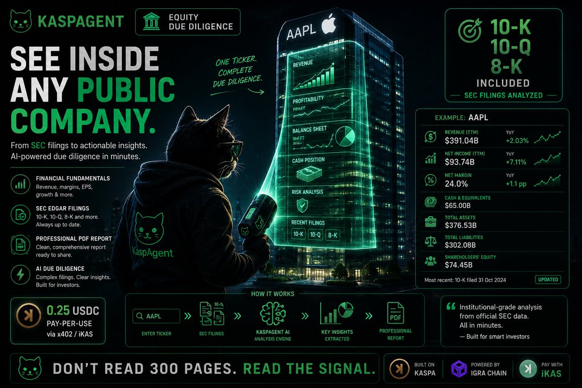 KaspagentAI's tweet photo. 📊 Equity Due Diligence

Get instant insights into any public company with our AI-powered due diligence feature. 

Key features:
- Financial Fundamentals: Revenue, margins, EPS, growth &amp; more

- Professional PDF Report

Price: 0.25 USDC 
Try it: https://t.co/CKvZOfXZ1N https://t.co/9QjEqWhDpS