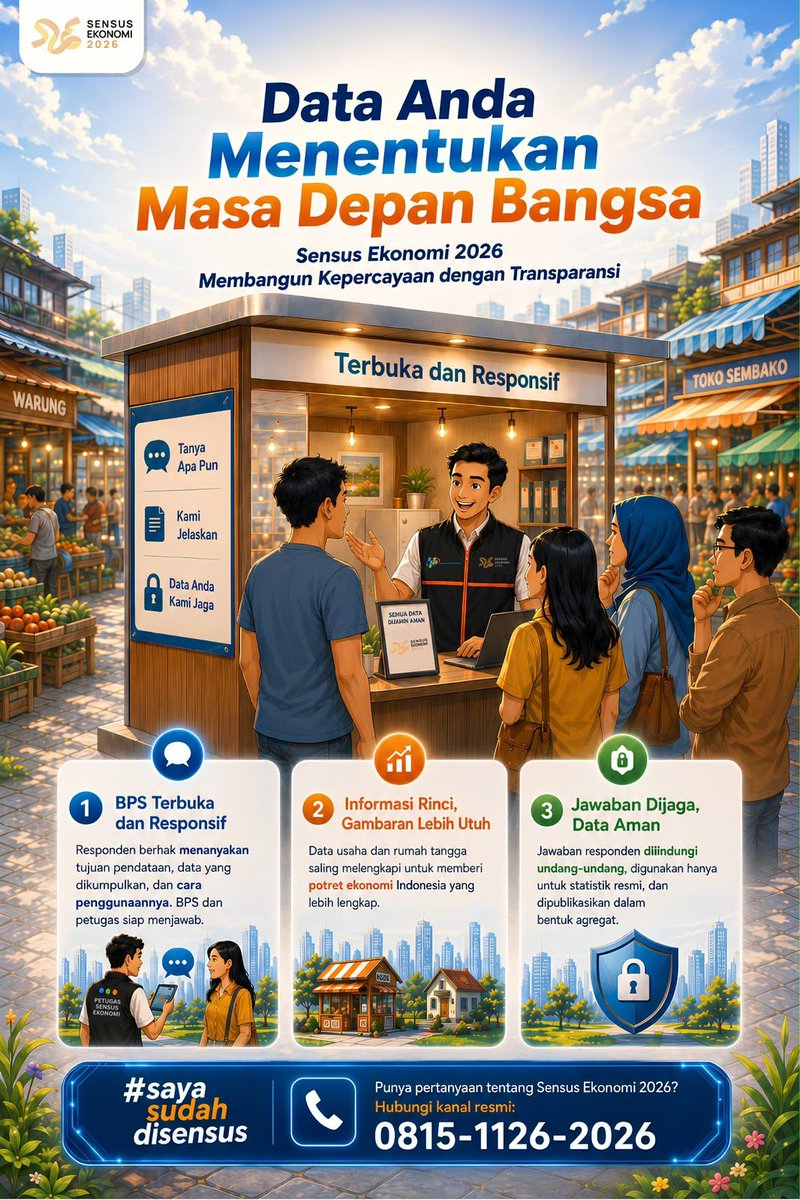 chenggur2's tweet photo. Sensus Ekonomi 2026 ini penting supaya kondisi usaha dan ekonomi masyarakat di tiap daerah bisa benar-benar dipahami. Mari bantu dengan memberi informasi yang sesuai kenyataan.
#SAYASUDAHDISENSUS https://t.co/wBOxNoB7pC