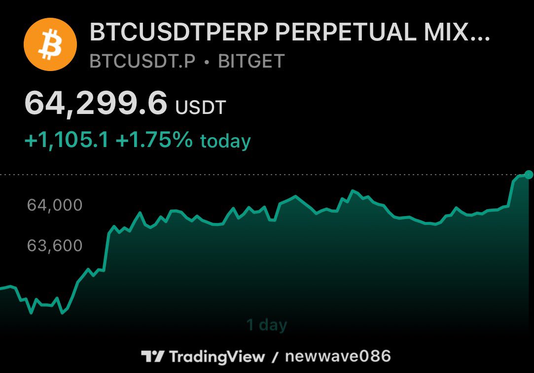 QUANT tweet media