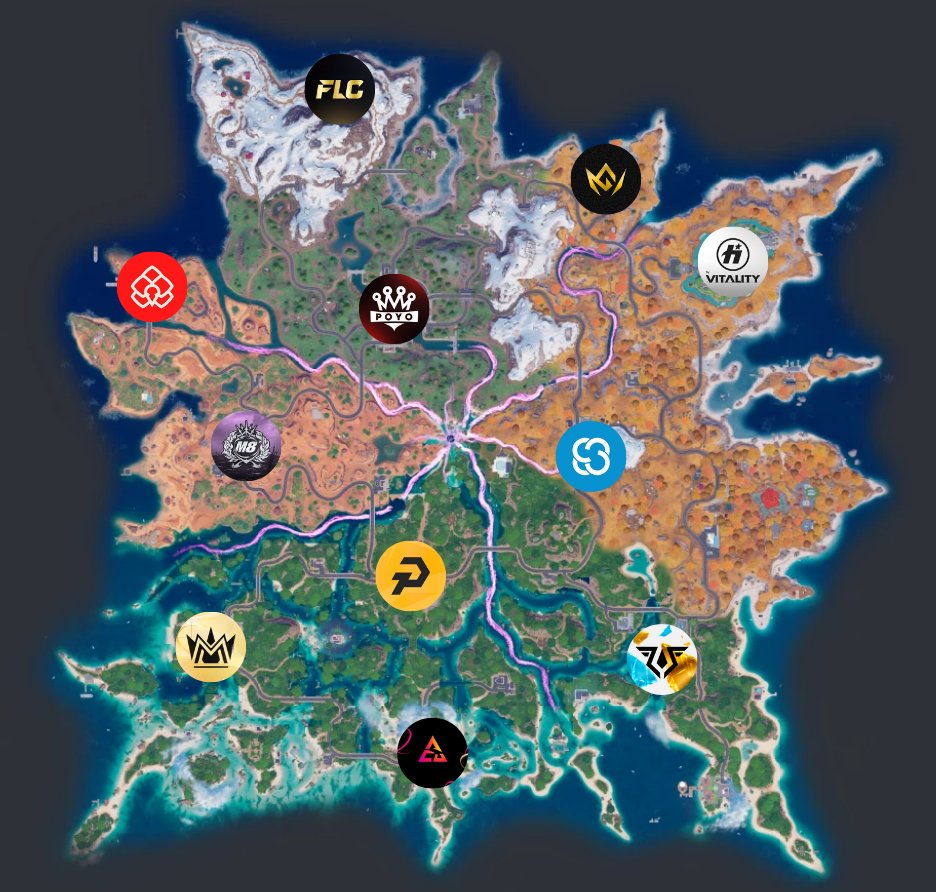 FLC Future tweet media