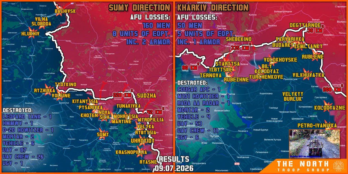 NorthWind_Rus's tweet photo. 🇷🇺Daily field report from the North Troop Group🇷🇺
🇷🇺July 9th🇷🇺

➡️Over 2km advanced
➡️Over 210 enemy soldiers down
➡️Units of 143rd Mechanized Brigade deployed to Chernihiv region

📲Follow us in TG to learn more: https://t.co/0sVrRv6TcE https://t.co/HVVyFii2NA