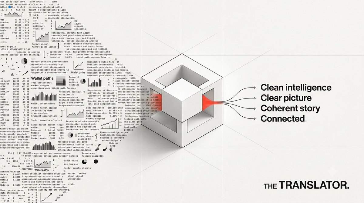 Lens Ai tweet media
