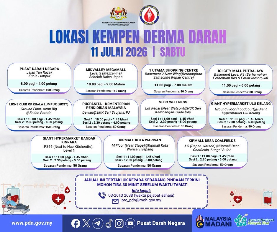 PDNKKM's tweet photo. Jom derma darah. Jalankan tanggungjawab sosial anda, hadir di lokasi yang tertera di jadual.
Untuk makluman lanjut, sila layari https://t.co/pgZzZWIwuF
#TeamPDN
#DermadarahBudayaKita https://t.co/QaPcVmC4kr