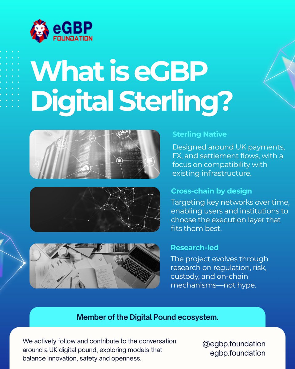 eGBPFoundation's tweet photo. What is eGBP Digital Sterling?

A long-term exploration into a regulated, sterling-backed stablecoin designed for the future of UK digital payments. Built to be sterling native, cross-chain by design, and guided by research, not hype. https://t.co/pKwLoFKOTN