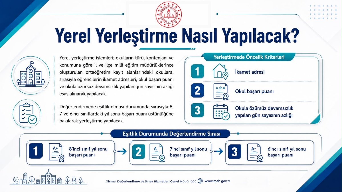 MuratpasaMem's tweet photo. Sevgili Öğrencilerimiz,

✅ LGS tercih sürecinde doğru karar, doğru bilgiyle başlar. 

✍🏻Tercih ve yerleştirme sürecine ilişkin tüm detaylar, takvim ve önemli bilgiler, “2026 Ortaöğretime Geçiş Tercih ve Yerleştirme Kılavuzu”nda sizlere yön gösteriyor. 📚

Her birinize yol ve ufuk açıklığı dileriz… 🙏

@tcmeb 
@mebtegm 
@meb_ogm 
@tcmeb_mtegm
@antalyamem07 
@mustafacoskunsu