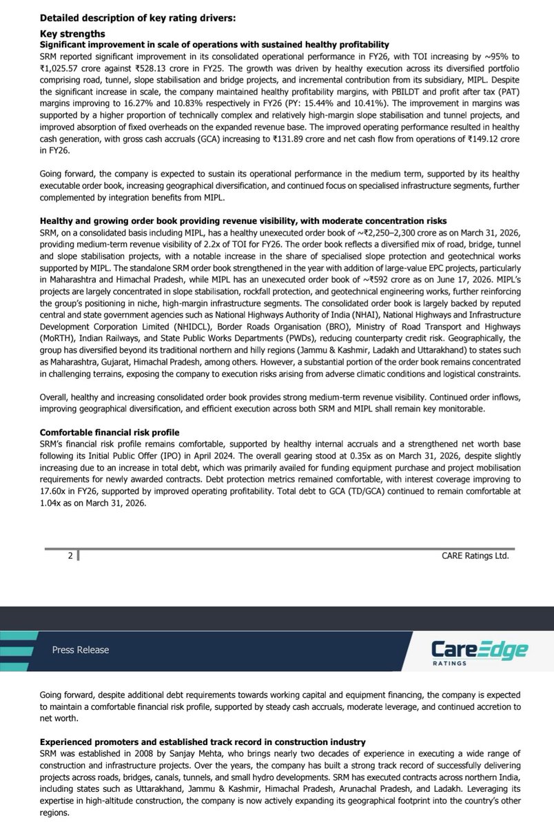 nid_rockz's tweet photo. SRM Contractors 
#SRM
#SRMContractors

Credit rating upgrade:

To CARE A Stable

Good execution track record 
Lower debt 

Orderbook of 3000+cr consolidated 
2.2x book to bill https://t.co/GxvcGQvvZ4