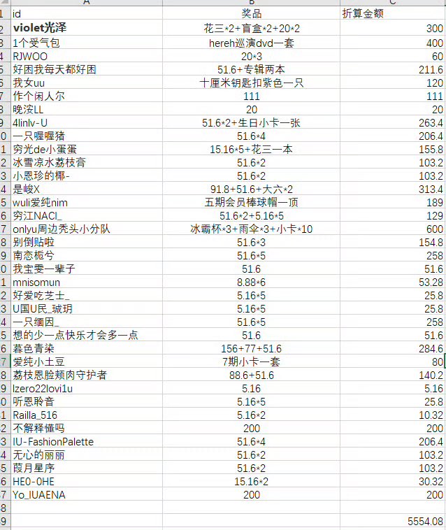 greenlex16's tweet photo. 抽奖都抽不过来🤣奖池还在更新叠加 https://t.co/gyzB0lQMlS