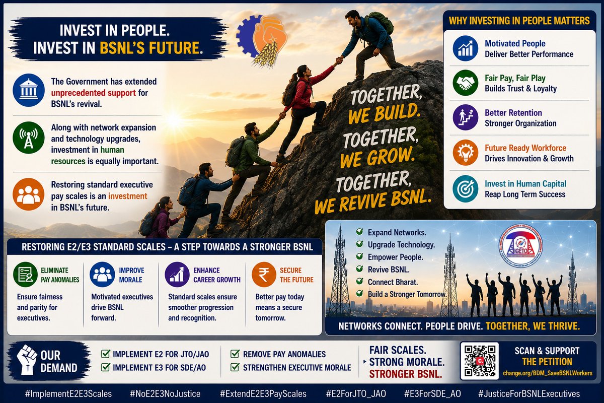 ultimate_gautam's tweet photo. Implementing Standard E2 &amp; E3 Pay Scales will reinforce confidence, motivation and organizational harmony.

@PMOIndia @JM_Scindia @BSNLCorporate

#ImplementE2E3Scales #JusticeForBSNLExecutives https://t.co/hvpQZfRqGi