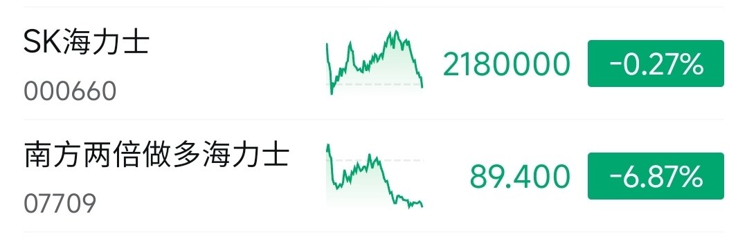 美股混学家 tweet media