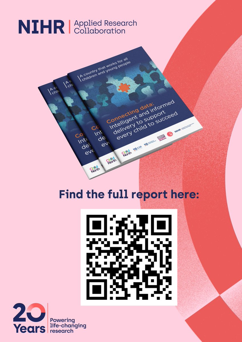 NIHR Yorkshire & Humber ARC tweet media