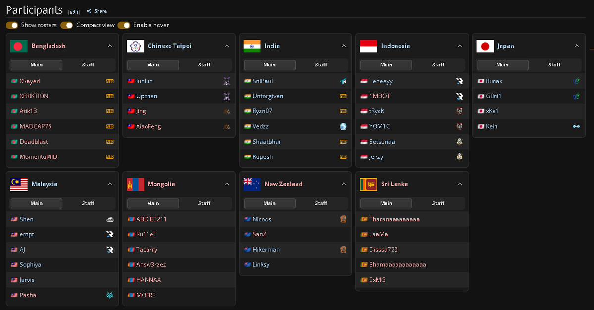SGGK_genz0's tweet photo. 🔥Esports Nations Cup 2026
🔥PUBG APAC予選
📅7/11-12 20時開始

土日10試合でTop4が本戦進出
前代未聞の9チームでの戦いの行方は…

🇯🇵Runax/G0ni1/xKe1/Kein/CiNVe

▶️配信
YouTube
https://t.co/0vey3fT4VK
Twitch
https://t.co/pEM1F8l1na

#PUBG #PUBGEsports #ENC2026 https://t.co/MwGVwZryhg