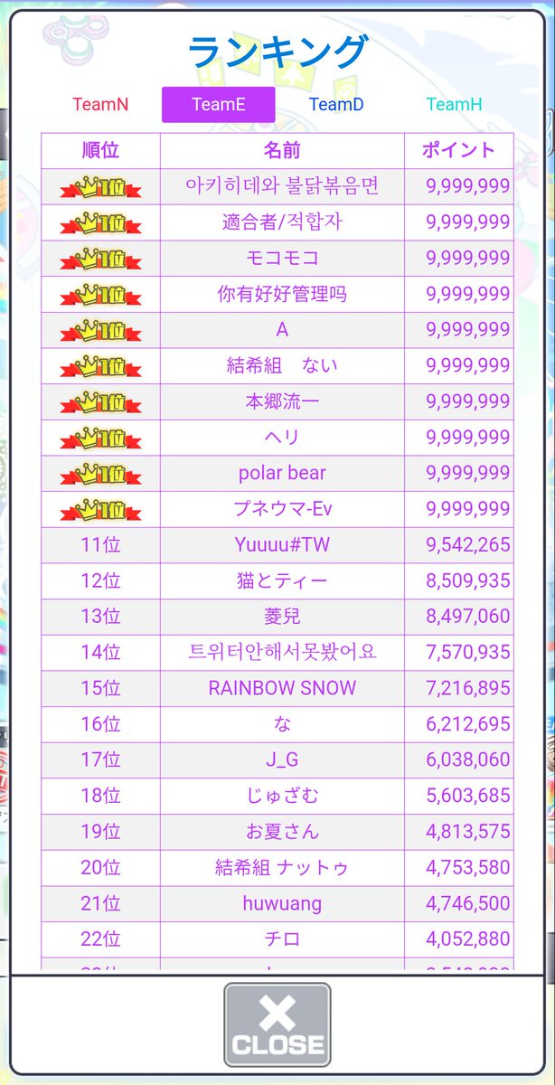 DZKcf_'s tweet photo. #クラフィ
運営が何の対策も取らずに沈黙していた2日後、セクハラ的な名前を使っていたユーザー自身が名前を変更しました。

依然として何の措置も取られなかった運営には非常に残念です。 

要請もしていないのに自発的に名前を変えて抗議の意思を示してくれたユーザーにだけ感謝します。 https://t.co/dNKP4lZy2b
