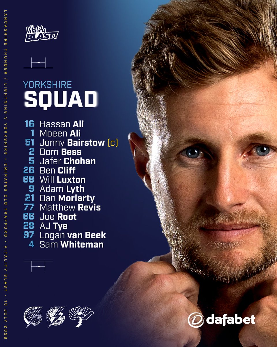 Yorkshire CCC tweet media