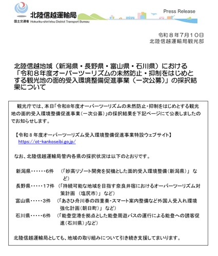 hokushin_kouhou's tweet photo. 「オーバーツーリズムの未然防止・抑制事業をはじめとする観光地の面的受入環境整備促進事業」の一次公募について、採択事業が決定しました！
当局管内からは合計３２件採択されております。

▽詳しくはこちら 
https://t.co/BsPw9Xqc0w 
https://t.co/5K4qosJTf7

#観光 #オーバーツーリズム #補助金 https://t.co/zu2Y7N7jjf