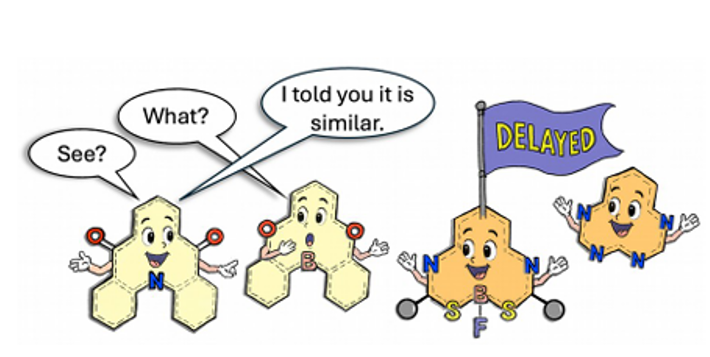 ezc_group's tweet photo. Check out our latest in @ChemRxiv  (https://t.co/HQ08nHvBCr), a collaborative effort between the @Dr_Escudero and @BOsmialowski groups that introduces an all-new motif for #mrtadf emitters. @StAndrewsChem  @StAndrewsOsc https://t.co/rMAoMXcOta