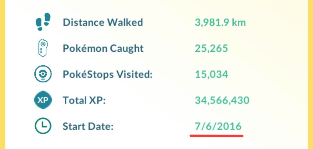 NoMasTERLocKNo's tweet photo. @PokemonGoApp Thanks we really feel equal ... 😒 https://t.co/xdZWo8LQjG
