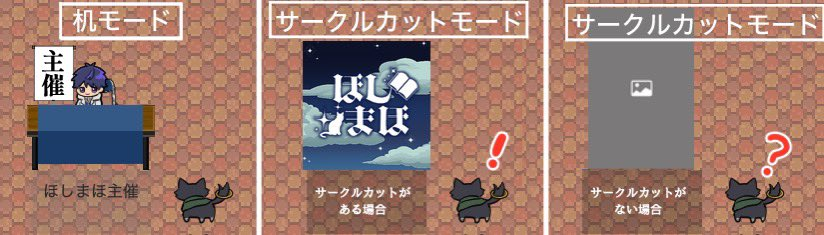 晶♂受けWEBオンリー「星が奏でる魔法のメロディ6」 tweet media