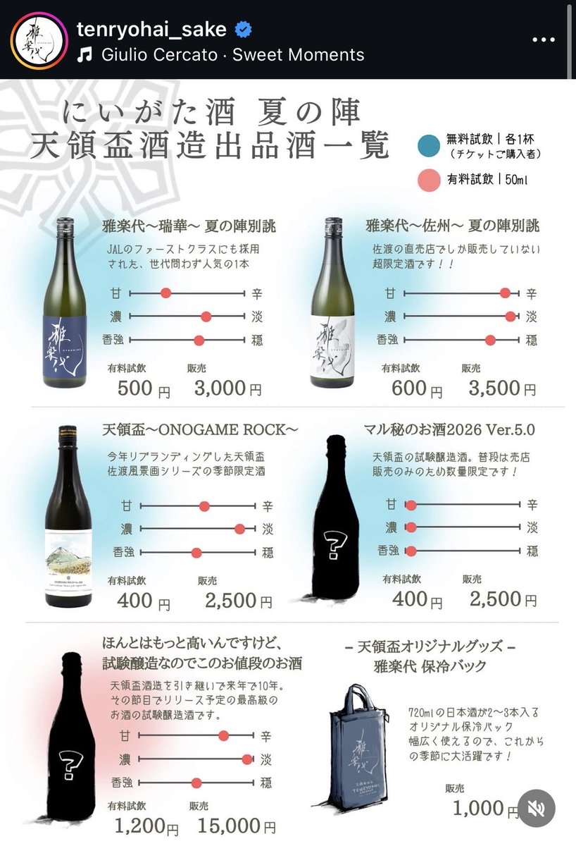 yuki__m02's tweet photo. 明日明後日は夏の陣〜！

天領盃酒造の出品酒はこちらになります🍶
(公式Instagramからスクショで失礼)
雅楽代、天領盃、試験醸造と盛りだくさん🎊
暑さ対策しっかりして来てください〜！お待ちしてます

https://t.co/BIWibpZMke

#天領盃酒造 #にいがた酒夏の陣 https://t.co/jO90d0QD9O
