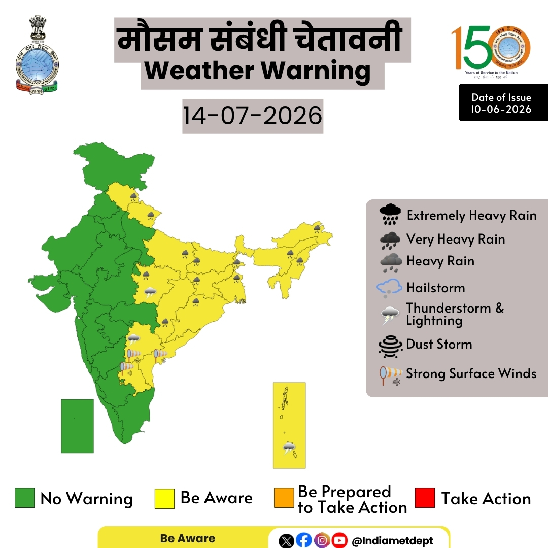 Indiametdept's tweet photo. https://t.co/u0WLqnrx5g