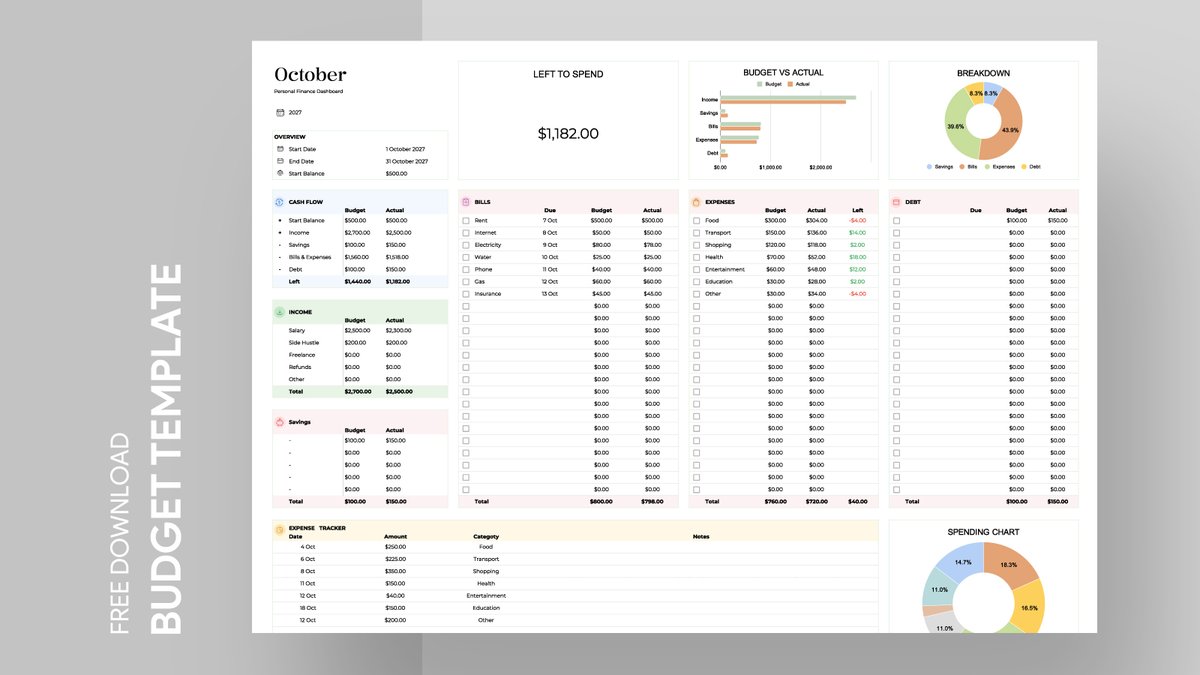 gdoc_io's tweet photo. Goal Tracker Free Google Sheets Template. Can be used free of charge for business, education, and personal use. Get free → https://t.co/w7QKCkgpYD
#gdoc #googlesheets #goaltracker #goaltrackertemplate #budget #budgettracker #budgettemplate #spreadsheet #googlesheetstemplate https://t.co/2IuzLH45uU