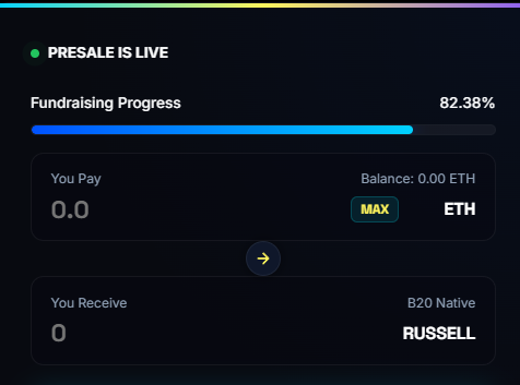 Russell B20 tweet media