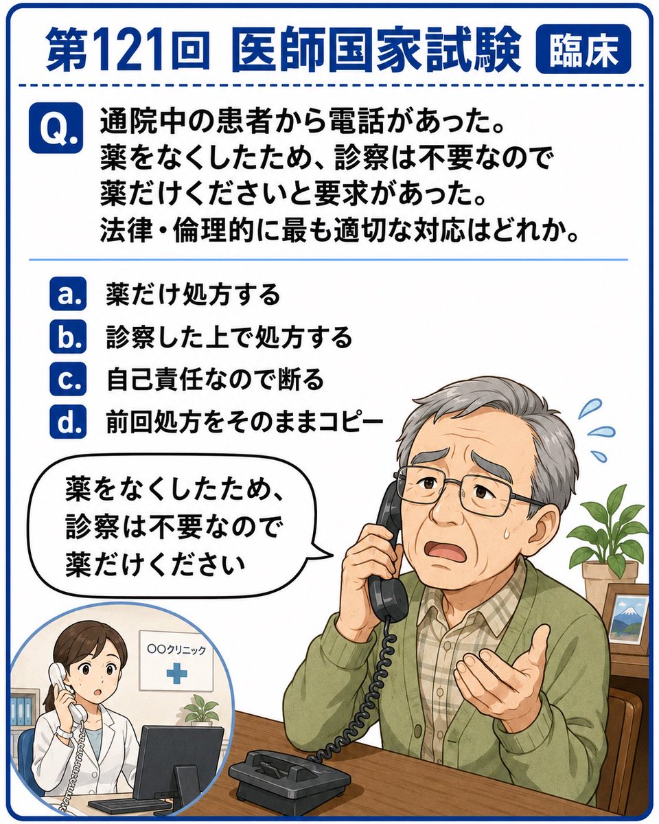 ishikyuryo's tweet photo. 第121回 医師国家試験　臨床
通院中の患者から電話があった。薬をなくしたため、診察は不要なので薬だけくださいと要求があった。法律・倫理的に最も適切な対応はどれか。

a. 薬だけ処方する
b. 診察した上で処方する
c. 自己責任なので断る
d. 前回処方をそのままコピー https://t.co/56kzfoZGxl