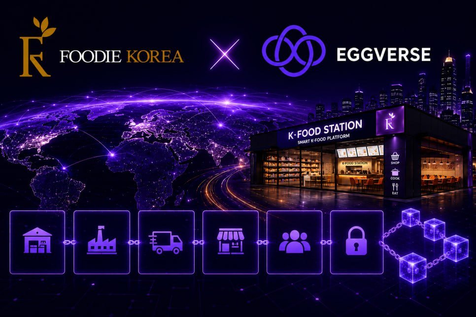 EggNPartners's tweet photo. 🤝 Egg N Partners has signed a strategic MOU with Foodie Korea to bridge real-world commerce and Web3. Together, we'll expand blockchain payments, K-Food utility, vouchers, and global on-chain services powered by real businesses. The future of Real-World Utility starts here. 🚀 https://t.co/RRAfglQsAi