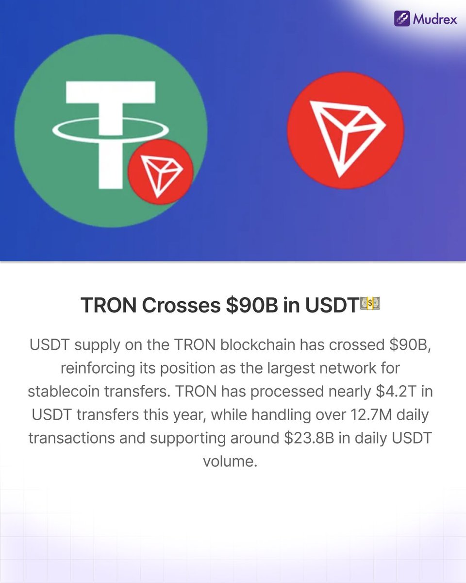 officialmudrex's tweet photo. tron:native https://t.co/c4aqtgIgDv