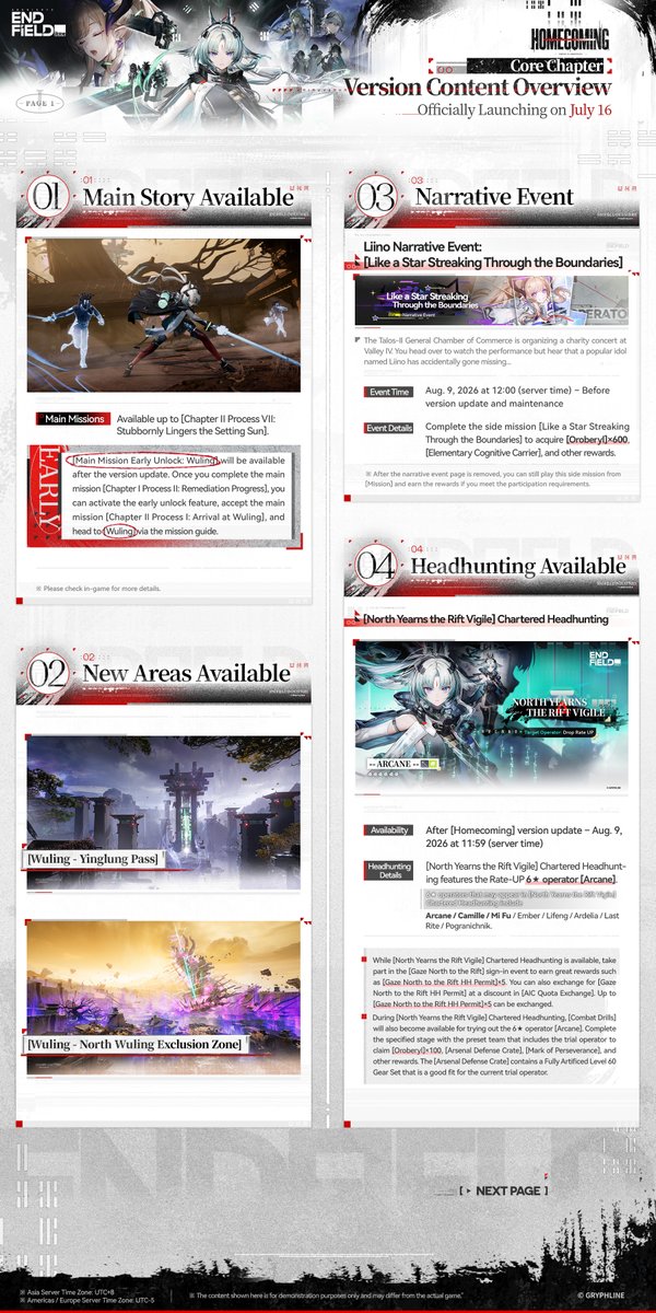 AKEndfield's tweet photo. Arknights: Endfield's Core Chapter Version, [Homecoming], will officially launch on July 16!

Here's a content overview for the [Homecoming] version. Please take a look as needed, Endministrator.
Come Miasma or Chasm, you do not face the great rift alone.
The past is close but our journey stretches on. On Talos-II, we venture forth as one.

※ Please refer to the in-game information for specific event details.

#ArknightsEndfield #Endfield #CompanionshipCelebration