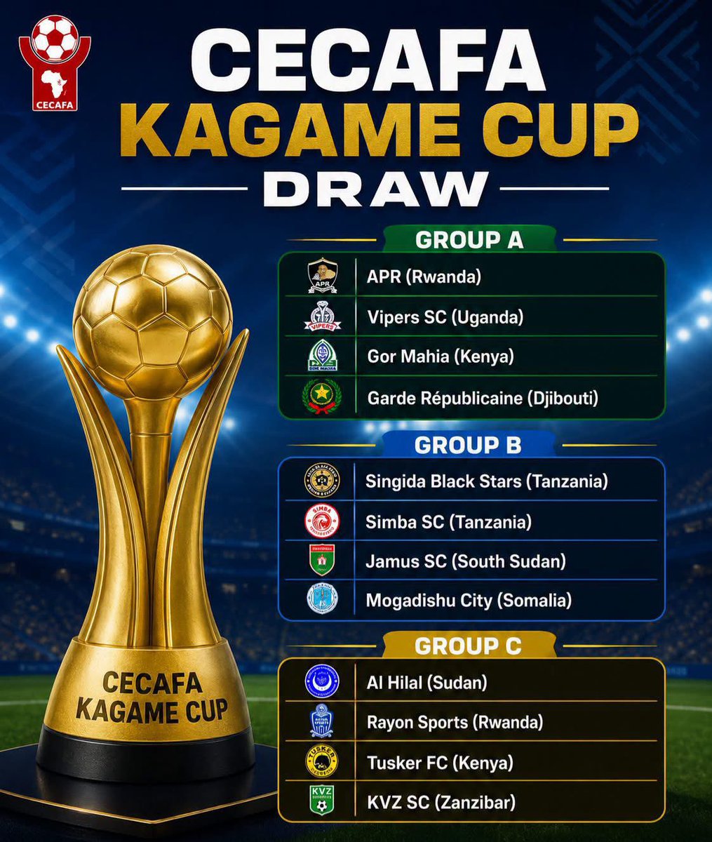 imfuraluc01's tweet photo. CCECAFA KAGAME CUP DRAW: 

GROUP A: 

APR FC (RWANDA) 
GORMAHIA (KENYA)
VIPERS FC (UGANDA) 
GARDE REP. (DJIBOUTI) 

GROUP B: 

SINGIDA BS (TANZANIA) 
SIMBA SC (TANZANIA) 
JAMUS (SOUTH SUDAN) 
MOGADISHU (SOMALIA) 

GROUP C: 

AL HILAL (SUDAN) 
RAYON SPORTS (RWANDA) 
TUSKER (KENYA) 
KVZ (ZANZIBAR)  

I YA MBERE IZAJYA MURI 1/2. I YA 2 YATSINZWE NEZA NAYO IZAKOMEZE. 

AMAKIPE 2 YO MURI TZD ASHOBORA GUKOMEZA KUKO ITSINDA RYA 2 RIROSHYE. 

AMAKIPE YO MU RWANDA ABONYE TEST. 

#CECAFAKAGAMECUP2026 YOSE KURI @azamtvRw 

@bbkigalifm 89.7 FM