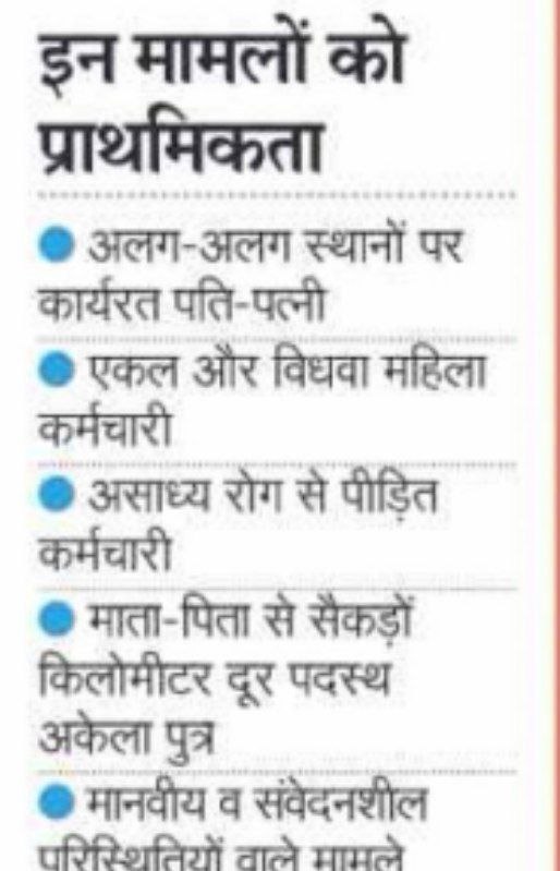 DineshP18515524's tweet photo. तबादला नीति में मानवता सर्वोपरि होनी चाहिए
पति-पत्नी अलग-अलग स्थानों पर कार्यरत,विधवा/एकल महिला कर्मचारी,असाध्य रोग से पीड़ित कर्मचारी, वृद्ध माता-पिता से दूर तैनात इकलौते पुत्र तथा अन्य संवेदनशील मामलों को प्राथमिकता देकर शीघ्र स्थानांतरण किए जाएं
#3rdGradeTransfer #PTITransfer https://t.co/66vB3JhJ7Y